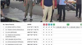Foto Ist/ Bupati Cek Kondisi Drainase Dalam Kota Kualatungkal/ Portal LPSE