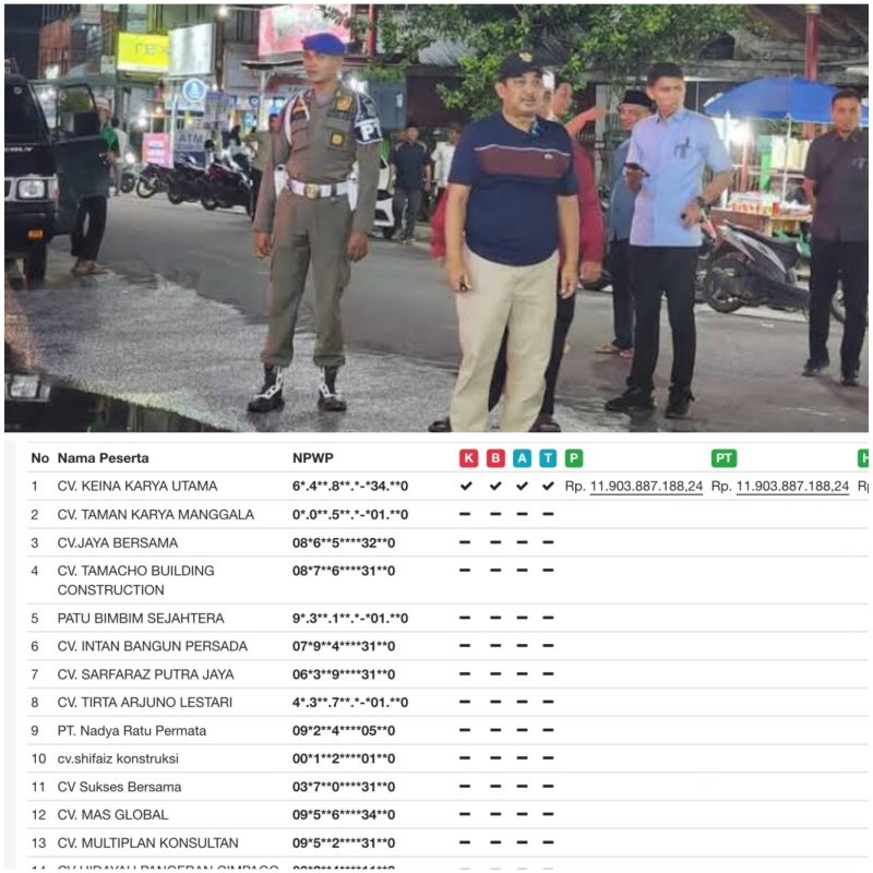 Foto Ist/ Bupati Cek Kondisi Drainase Dalam Kota Kualatungkal/ Portal LPSE